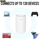 TCL HH500E 5G Router 4G 3G LTE 2.8Gbps TS9 ANTENNA PORTS UNLOCKED Sim slot RF - Pristine Condition