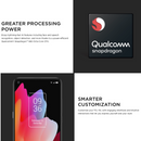 TCL 10L 64GB Blue Smartphone - New